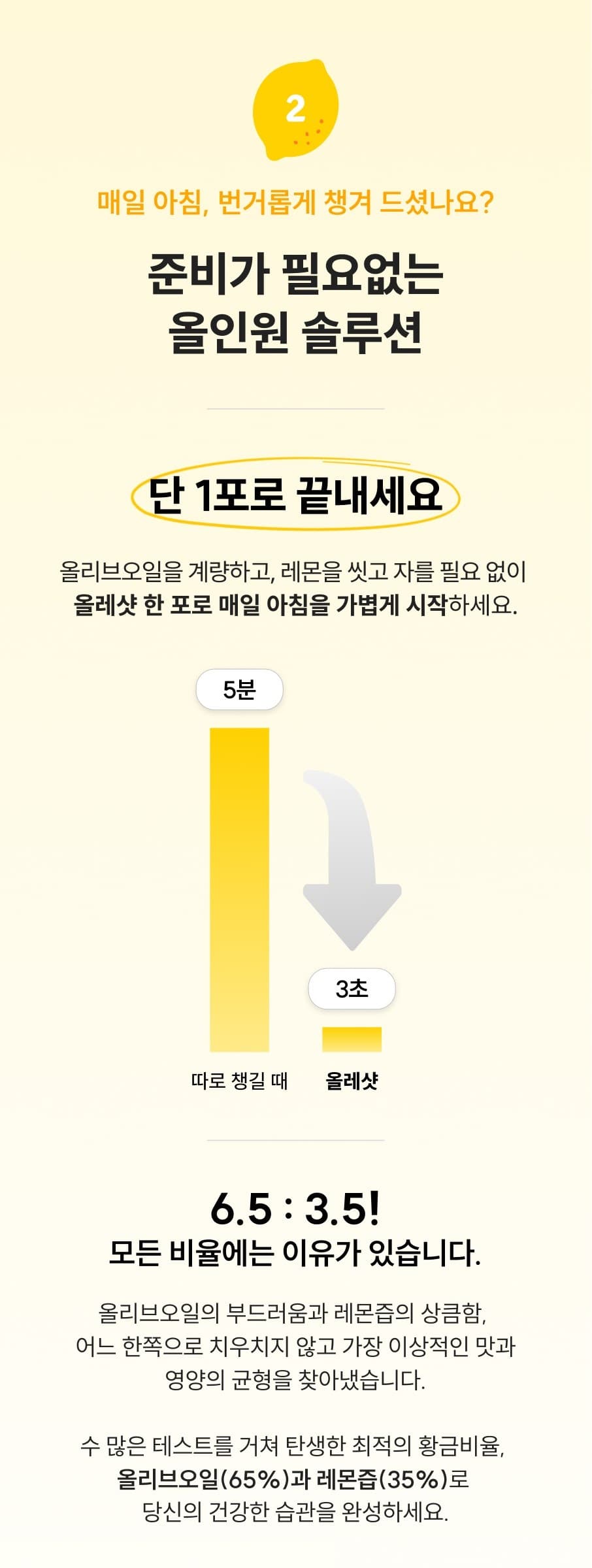 레몬 올레샷 상세 14